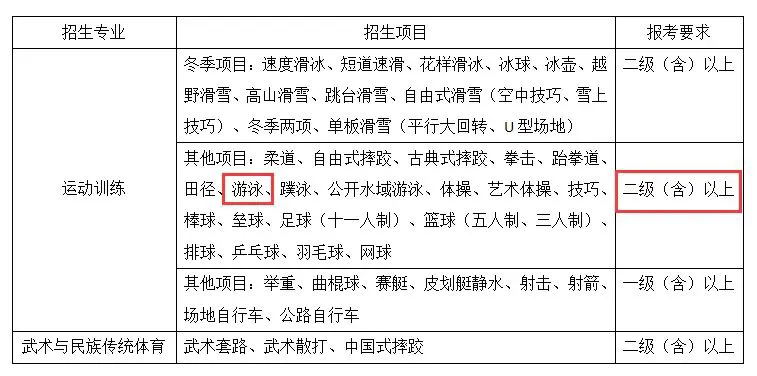 如何制定智能篮球训练计划_1